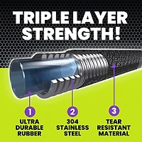 Hydro Steel Pro Heavy Duty Garden Hose