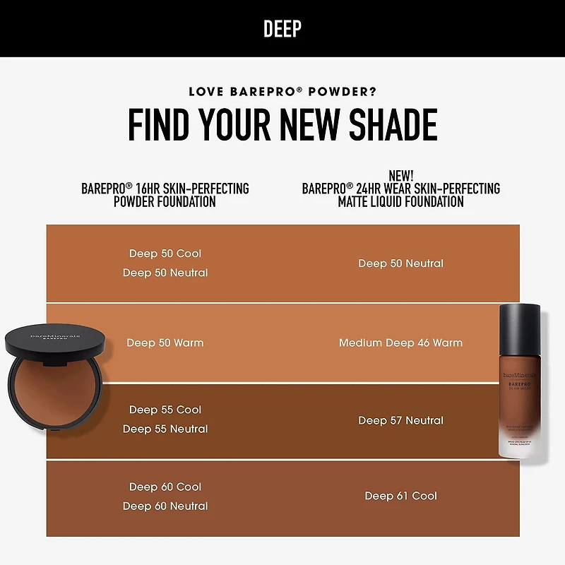 bareMinerals Bareproa® 24hr Wear Skin-Perfecting Matte Liquid Foundation Mineral Spf 20
