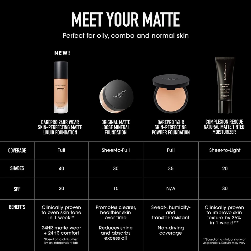 bareMinerals Bareproa® 24hr Wear Skin-Perfecting Matte Liquid Foundation Mineral Spf 20