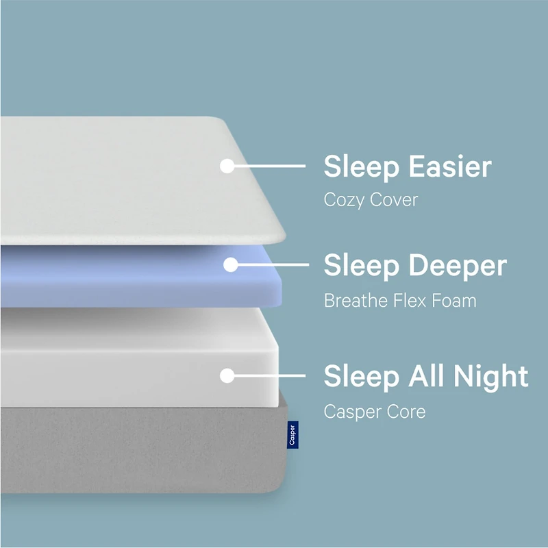 The Casper Element 10" Memory Foam Medium - Mattress a Box