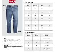 Levi's® Women's Plus Mid Length Short