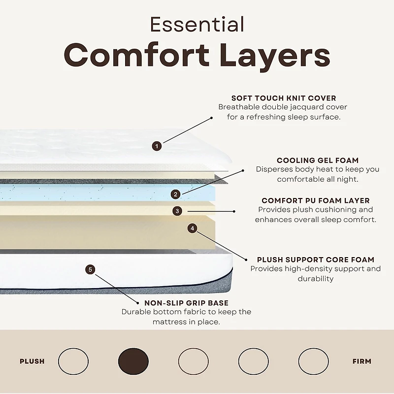 Primo Divine Ultra 13" Medium Gel Memory Foam Tight Top - Mattress a Box