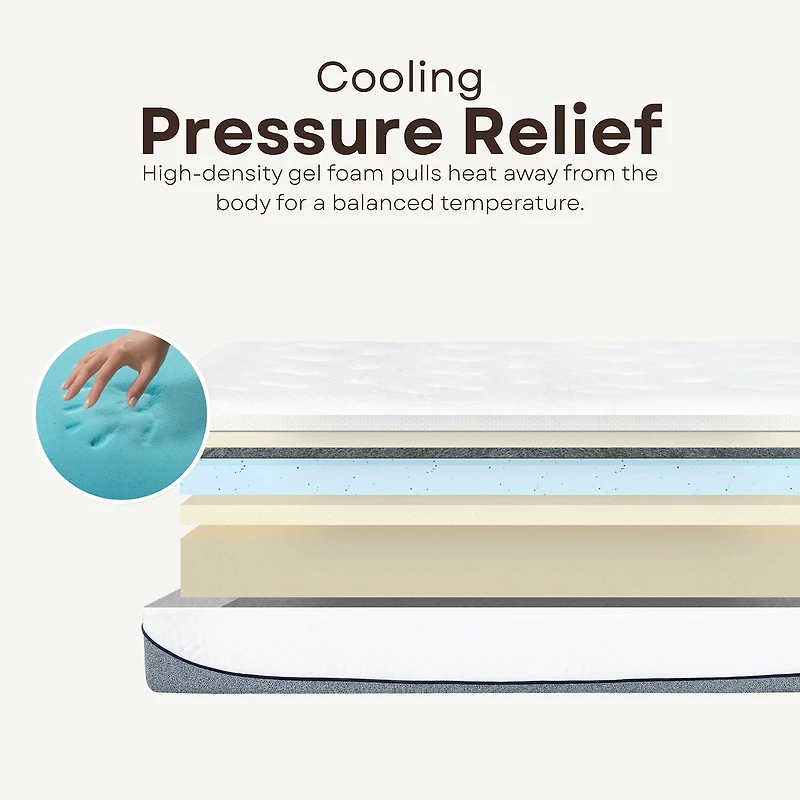 Primo Divine Ultra 13" Medium Gel Memory Foam Tight Top - Mattress a Box