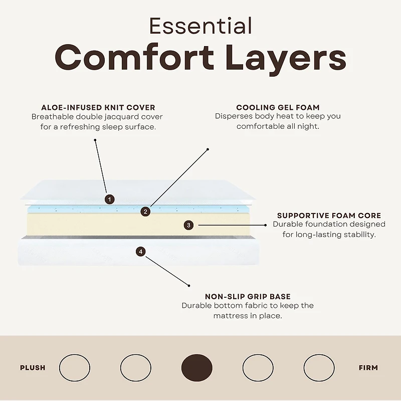 Primo Divine 8" Medium/Firm Gel Memory Foam Tight Top - Mattress a Box
