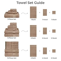 Trident ™ Soft Comfort 100% Cotton Airrich Towel Set