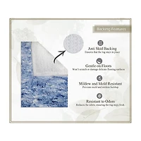 Home Weavers Inc Cloud Comfort Bath Rug 20x20