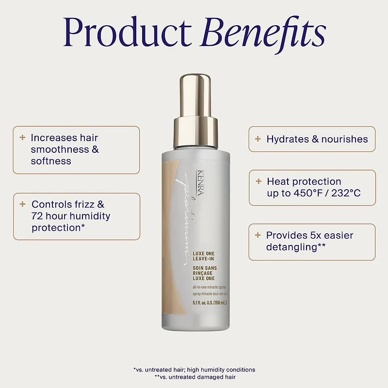 Kenra Professional Platinum Luxe One Leave In Conditioner 5 oz.