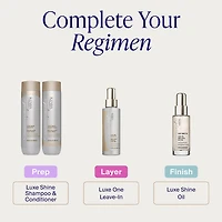 Kenra Professional Platinum Luxe One Leave In Conditioner 5 oz.