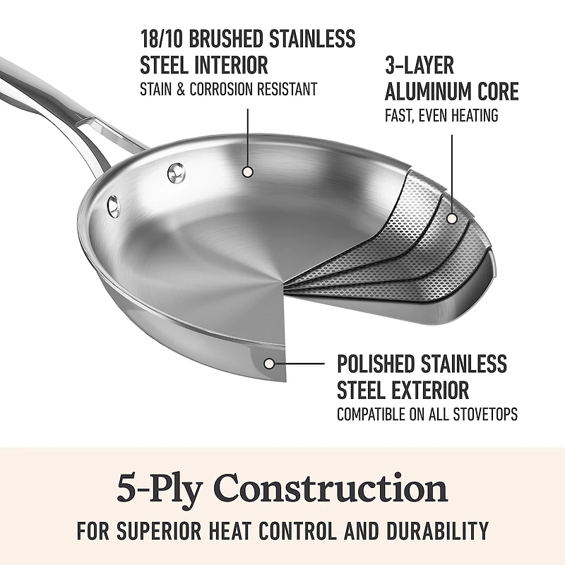 Calphalon Premier Stainless Steel 10" Frying Pan