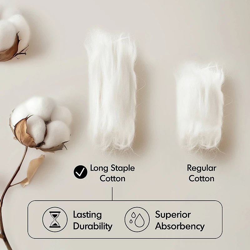 Madison Park Signature 800GSM 8-pc. Bath Towel Set