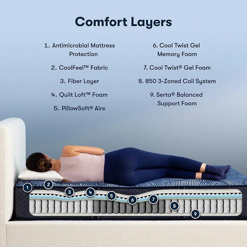 Serta Perfect Sleeper Cobalt Calm 13.25" Plush Tight Top - Mattress + Adjustable Base