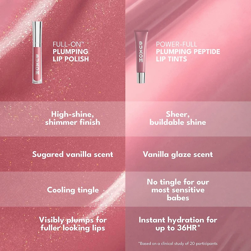 Buxom Power Full Plumping Peptide Lip Tint