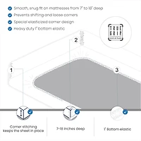 Purity Home 100% Organic Cotton Brushed Percale Eco-Friendly Sheet Set & Pillowcases