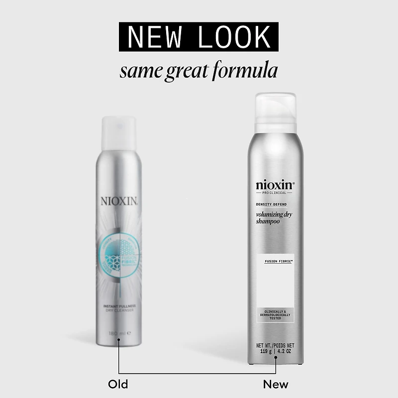 Nioxin® Density Defend Volumizing Dry Shampoo 4.2 oz.