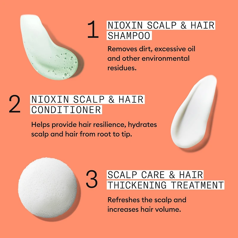 Nioxin® System 4 Scalp Therapy Conditioner - 33.8 oz.