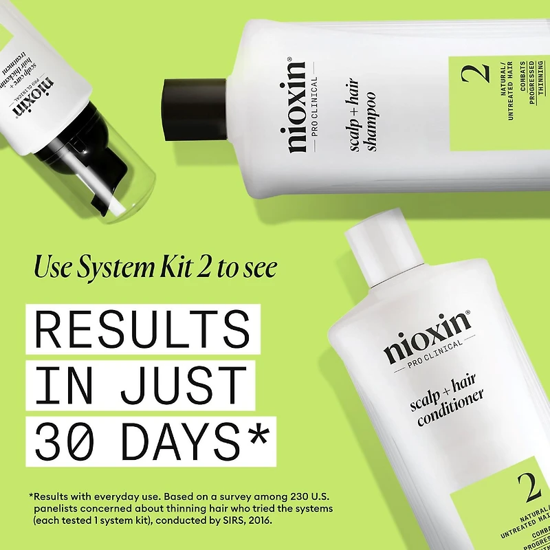 Nioxin® System 2 3-pc. Value Set