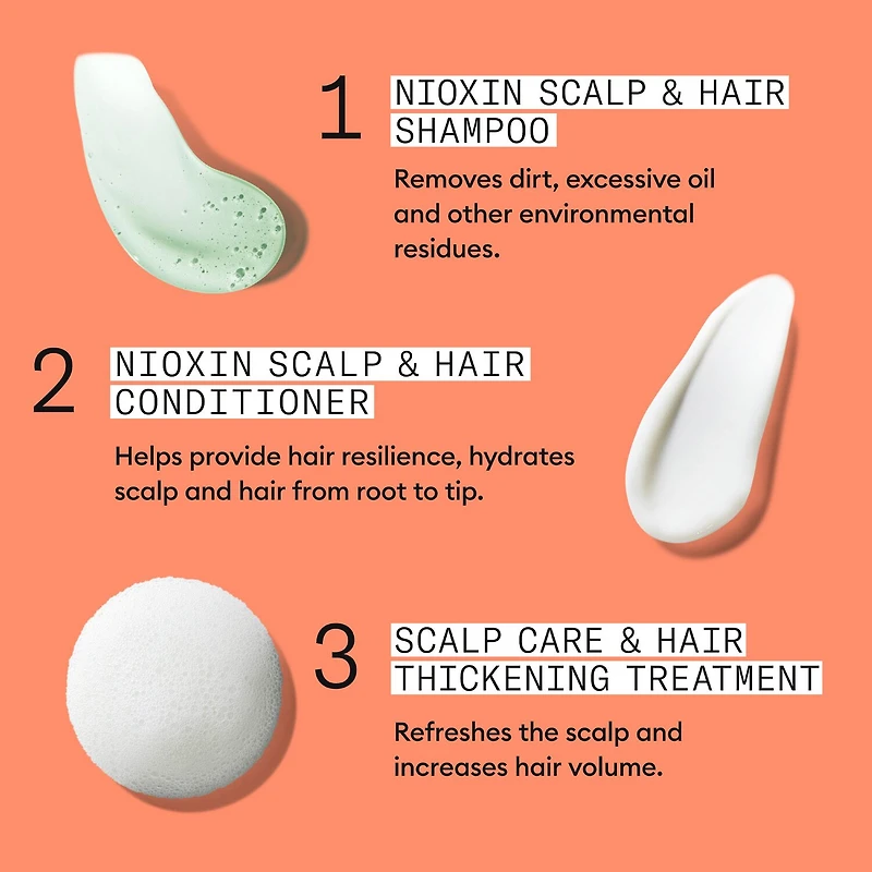 Nioxin® System 4 Kit 300+300+100 Hair Loss Treatment