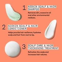 Nioxin® System 4 Kit 300+300+100 Hair Loss Treatment
