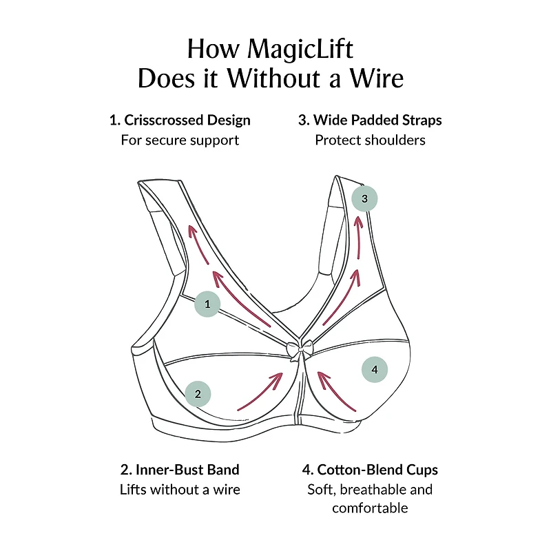 Glamorise Full Coverage Wireless Bra 1001
