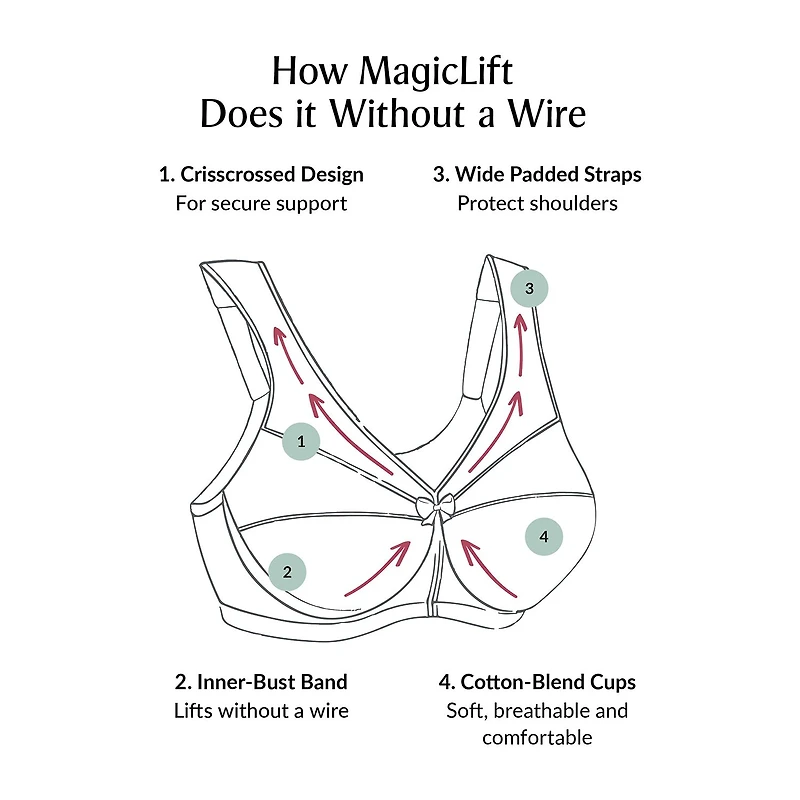 Glamorise Magic Lift® Active Support Full Coverage Wireless Bra 1005