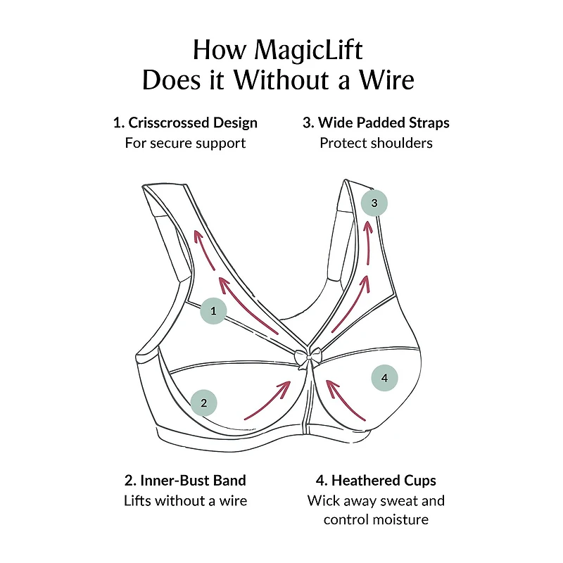 Glamorise MagicLift® Moisture Control Wirefree Bra-1064