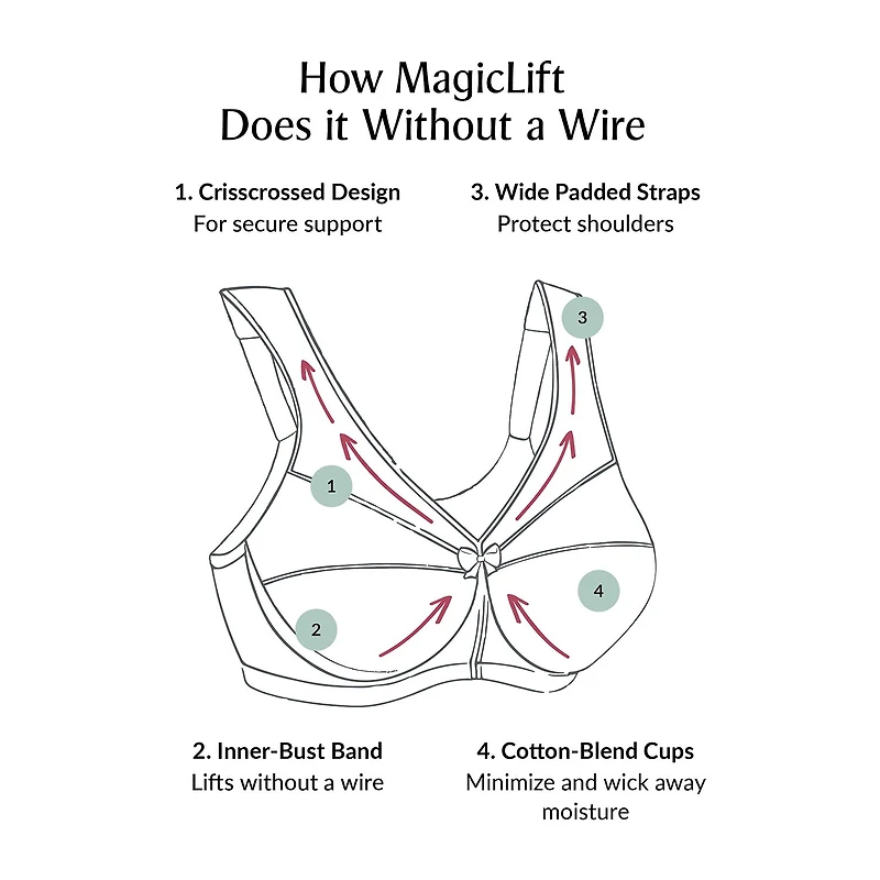 Glamorise MagicLift® Minimizer Wirefree Bra-1003