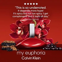 Calvin Klein My Euphoria Eau De Parfum 2-Pc Gift Set ($148 Value) Perfume Set