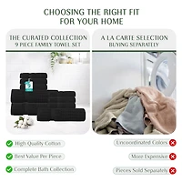 Home Weavers Inc Willow Collection 100% Cotton Zero Twist Super Absorbent -pc. Quick Dry Bath Towel Set