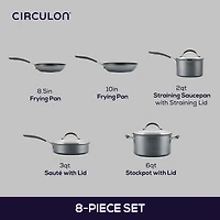 Circulon A1 Series with ScratchDefense 8-pc. Non-Stick Cookware Set