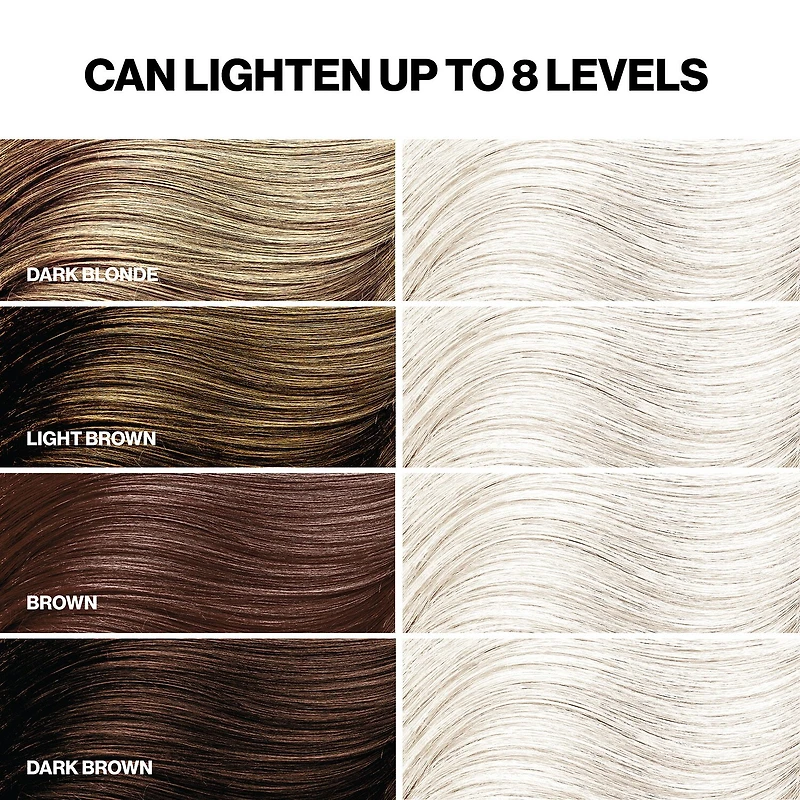 Keracolor Keracanvas Hair Lightenting & Toning System - 6.0 Oz.