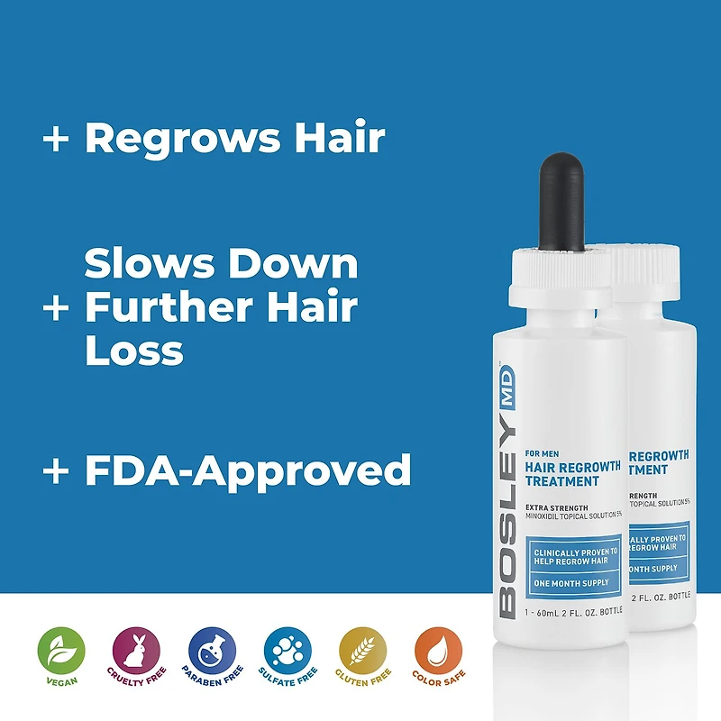 BosleyMD Mens Regrowth Dropper Hair Treatment 2 oz.