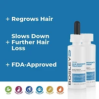 BosleyMD Mens Regrowth  Dropper Hair Treatment 2 oz.