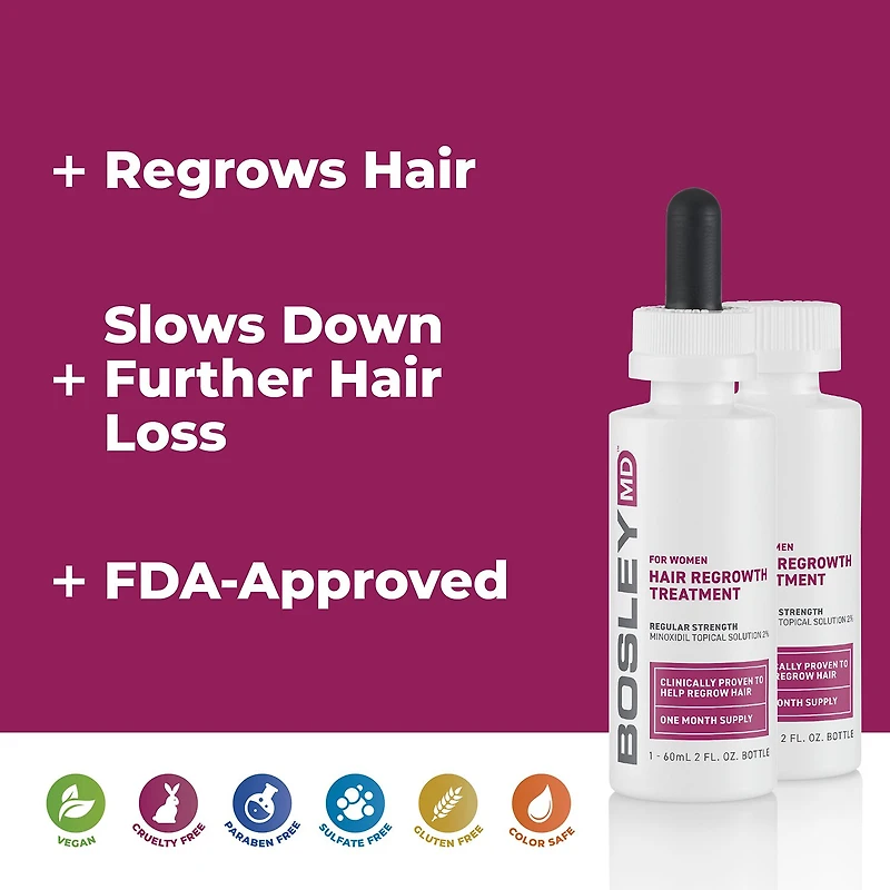 BosleyMD Womens Regrowth Dropper Hair Treatment 2 oz.