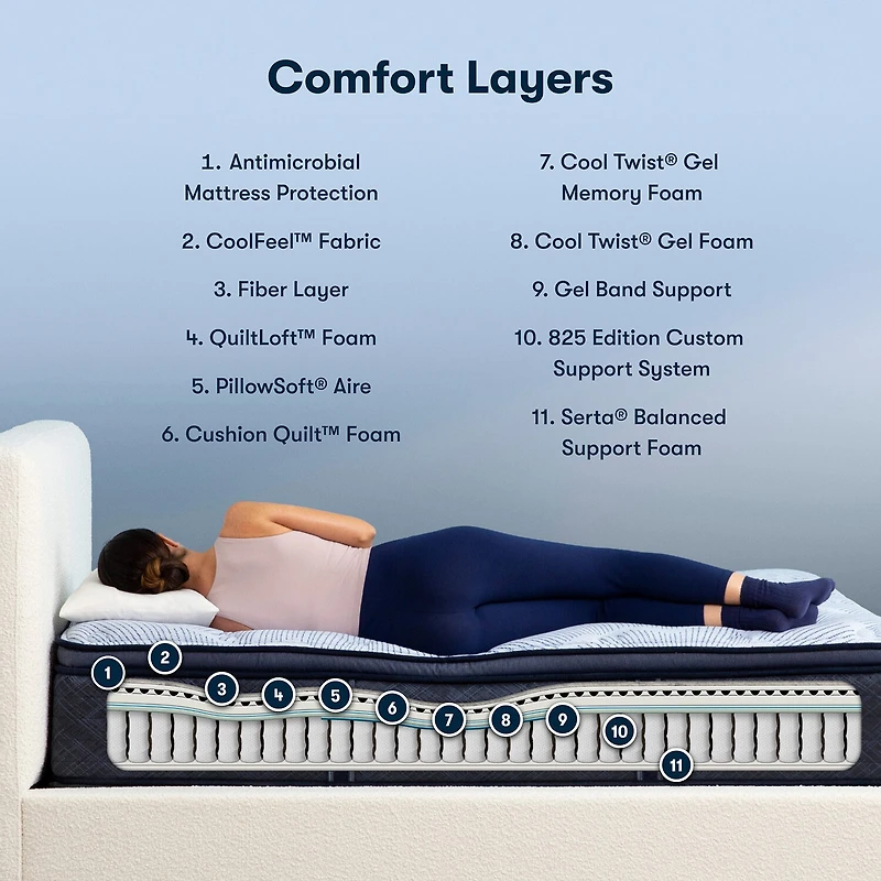 Serta Perfect Sleeper Blue Lagoon Nights 14.5" Plush Pillow Top - Mattress Only