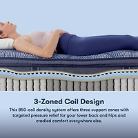 Serta Perfect Sleeper Cobalt Calm 13.25" Plush Tight Top
