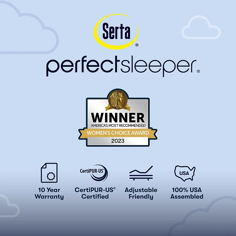Serta Perfect Sleeper Cobalt Calm Plus 14.5" Firm Pillow Top - Mattress Only
