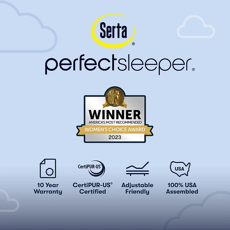 Serta Perfect Sleeper Cobalt Calm 15.25" Plush Pillow Top