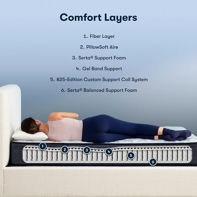 Serta Perfect Sleeper Adoring Night 10.5" Firm Mattress + Box Spring