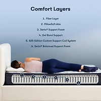 Serta Perfect Sleeper Adoring Night 10.5" Firm Mattress + Box Spring