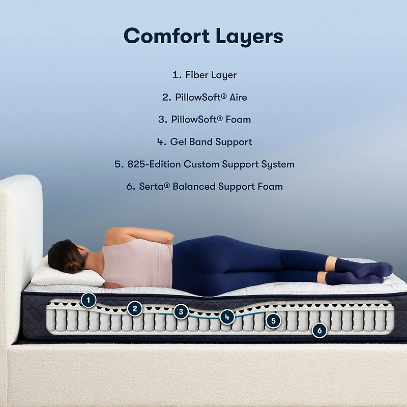 Serta Perfect Sleeper Adoring Night 10.5" Plush Mattress + Box Spring