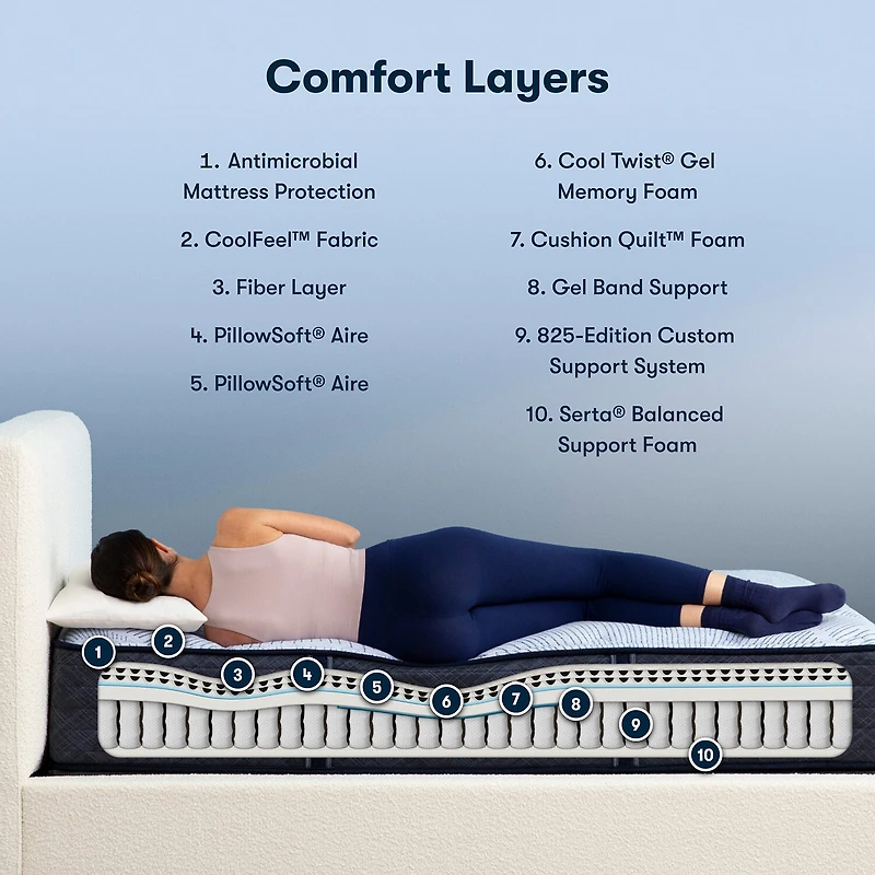 Serta Perfect Sleeper Blue Lagoon Nights 13.5" Plush Tight Top - Mattress + Box Spring