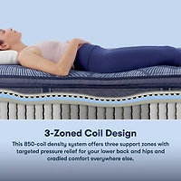 Serta Perfect Sleeper Cobalt Calm 13.25" Plush Tight Top