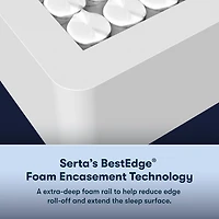 Serta Perfect Sleeper Euphoric Nights 14" Hybrid Firm Mattress + Box Spring