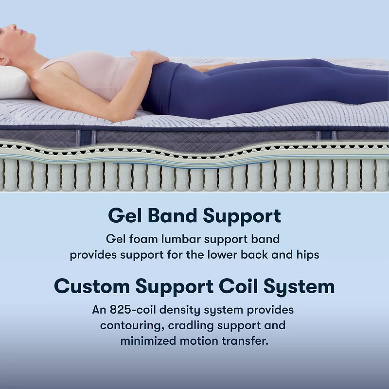 Serta Perfect Sleeper Blue Lagoon Nights 14.5" Plush Pillow Top - Mattress + Box Spring