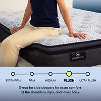 Serta Perfect Sleeper Blue Lagoon Nights 14.5" Plush Pillow Top - Mattress + Box Spring