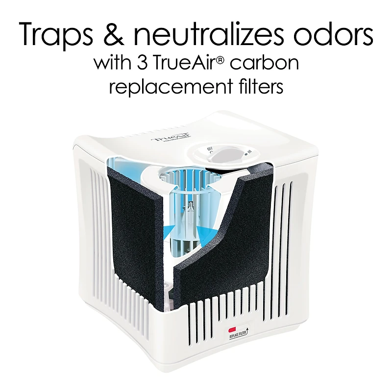 Hamilton Beach® True Air® Room Odor Eliminator