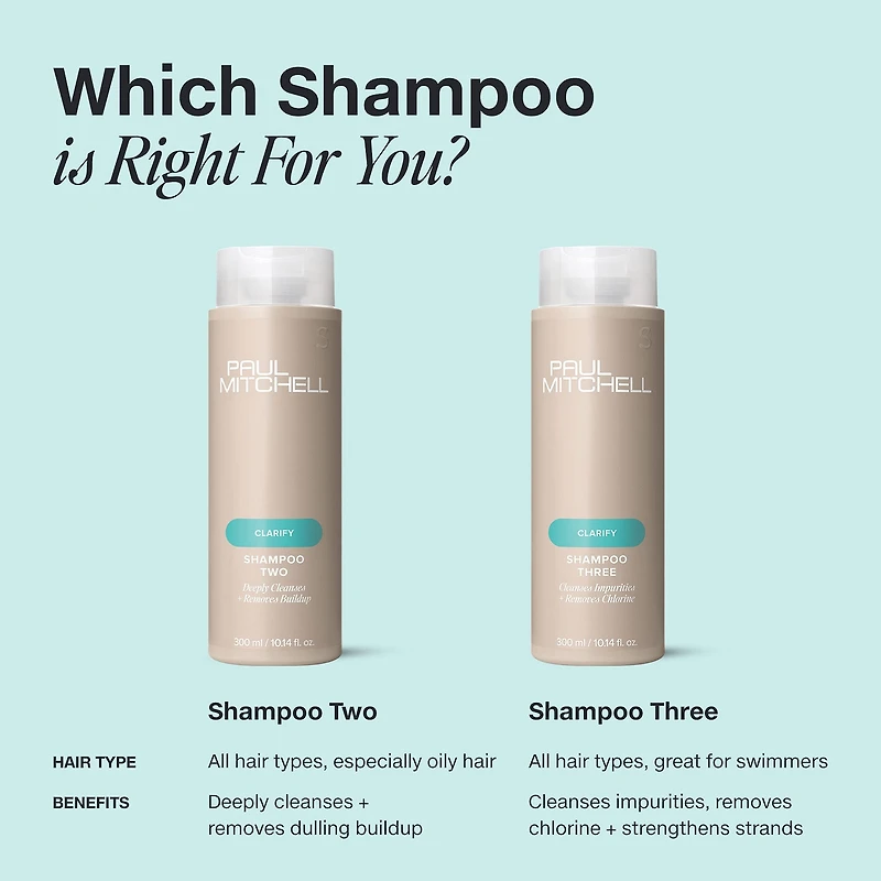 Paul Mitchell “Shampoo Two” Clarifying Shampoo 16.9 oz.