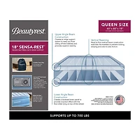 Beautyrest Sensa Rest Queen Air Mattress