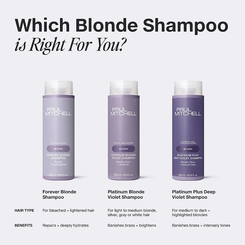 Paul Mitchell Forever Blonde Shampoo oz
