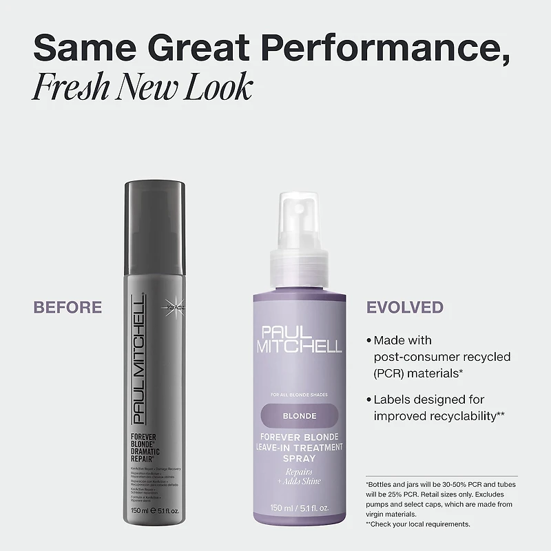 Paul Mitchell Forever Blonde Leave-In Treatment Spray Styling Product 5.1 oz.